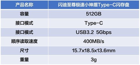 闪迪至尊极速小神盾Type-C闪存盘评测 这么小这么大？