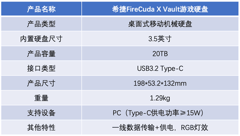 希捷FireCudaX Vault游戏硬盘评测 一线直连性能逆天