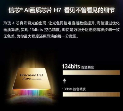 2026高端电视首选！海信RGB-Mini LED电视实现画质、节能与护眼的完美平衡