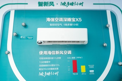 不开窗也能换新空气？海信新风空调给出答案！
