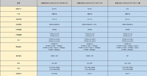 2026年2000元价位，酷睿平台性价比主板推荐