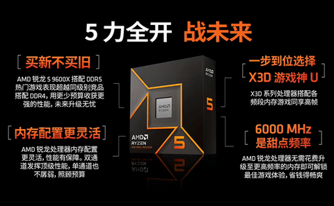 高性价比装机优选 锐龙5 9600X+单通道DDR5搭配RX 9060XT整机