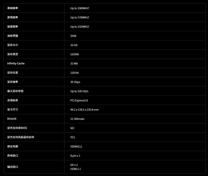 瀚铠VASTARMOR RX 9060 XT 16GB合金白显卡评测：16G大显存主流游戏卡最优选