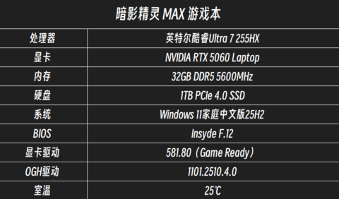 高能又安静 RTX5060游戏本体验天花板 暗影精灵MAX评测