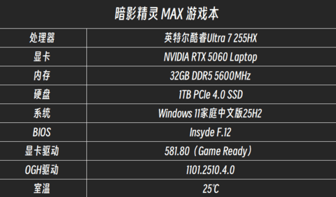 暗影精灵MAX实测3款虚幻5大作 游戏实力太强了