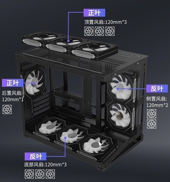 新手装机必看：机箱选购避坑只看这3点就够了