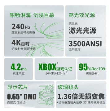 降温宅家不无聊！优派LX700-4K投影让客厅变成“冬日快乐窝”