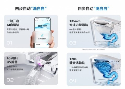 三千价位智能马桶新标杆 希箭净界 R8 平衡洁净性能与长期使用价值