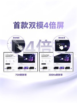 千元4K办公显示器推荐：飞利浦27E2N5901RW，办公娱乐两不误