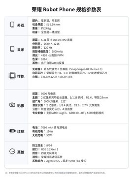 荣耀Robot Phone深度体验：把云台塞进手机之后，它到底改变了什么？