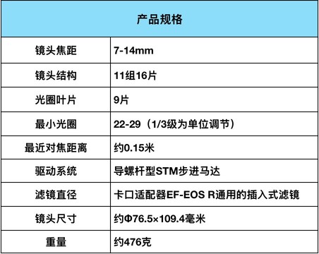 190度视角下的视界 佳能RF7-14mm F2.8-3.5 STM鱼眼镜头评测