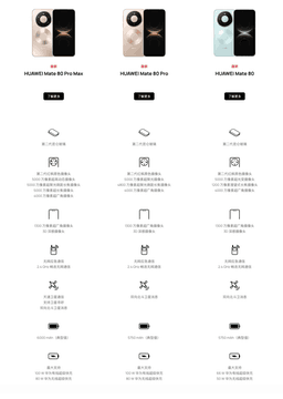 华为Mate 80系列vs Mate 70系列，值不值得升级？