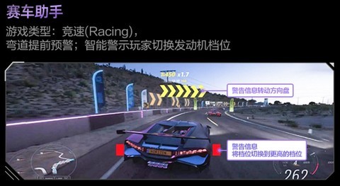 AI显示器的作用有哪些 深度解析AI显示器六大功能