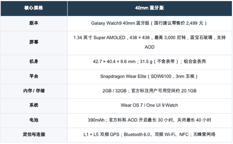 三星Galaxy Watch9全面体验：轻巧机身里的出色Galaxy体验