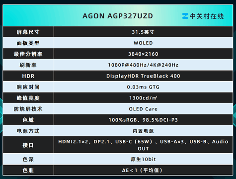 AGON AGP327UZD显示器评测：双擎制胜 主宰战场