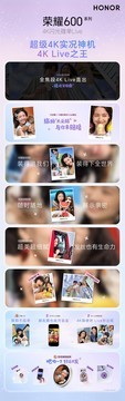荣耀600系列发布会汇总：超级版售价3299元起
