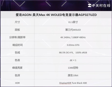 个人电竞房选4K OLED电竞显示器哪款好？爱攻AGP327UZD双模旗舰首选