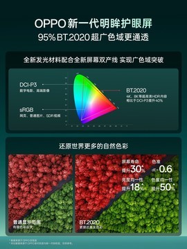 配置继续上探：OPPO Find X10要把标准版的标准继续提高