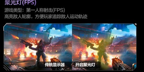 FPS游戏显示器推荐 为什么AGON爱攻AG277UX显示器值得选？