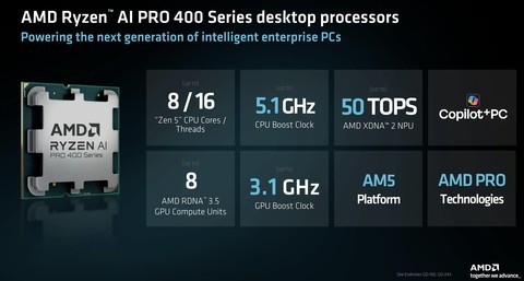 AMD推出桌面端锐龙AI PRO 400系列处理器 商用APU新品