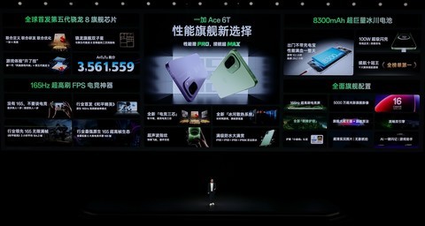 一加 Ace 6T全面评测：刷新高帧体验上限的旗舰性能新选择