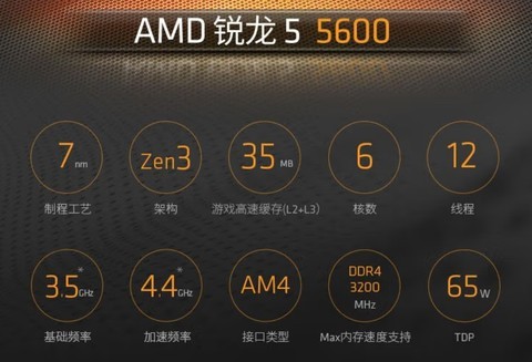 2026年3月TOP3 CPU推荐：全场景覆盖