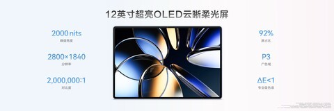 好看、好玩、好用！全新一代华为MatePad Air屏幕支持2000nits亮度