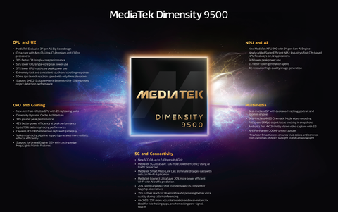 天玑9500旗舰芯无惧手游大作 天玑星速引擎助力持久满帧体验