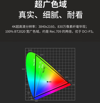 家庭影院和电竞体验能兼得吗？优派LX720-4KC Ultra给出了新答案
