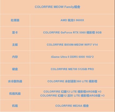 猫猫党的治愈桌搭，COLORFIRE MEOW 橘舍全家桶深度体验