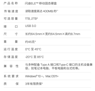 记录她瞬间 解锁高效数字生活 闪迪存储产品妇女节福利来了