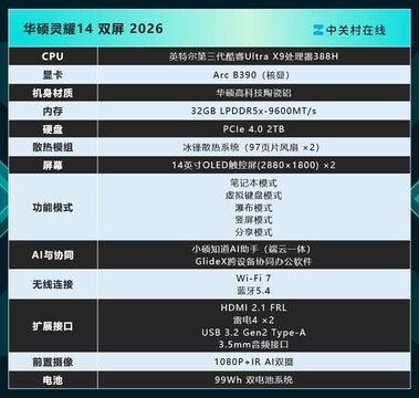 华硕灵耀14 双屏 2026评测：酷睿Ultra X9+双OLED触控屏-满血开启高效生产力