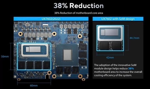英特尔新核显碾压RTX 3050，核显要变天了？