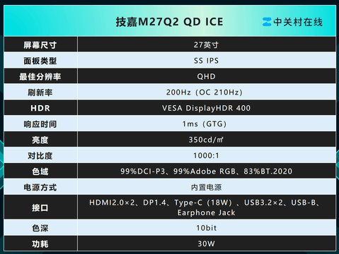 技嘉M27Q2 QD ICE显示器评测：千元显示器带来旗舰体验