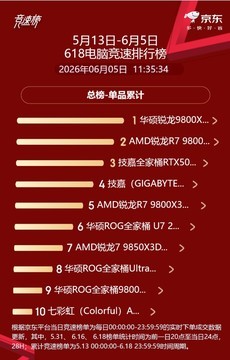 京东商城618竞速榜实锤！AMD屠榜TOP10锐龙整机推荐
