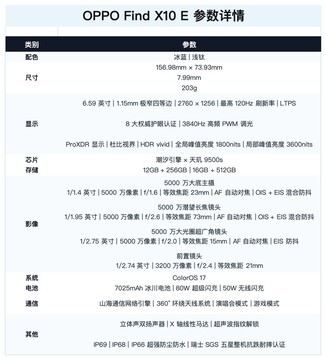 OPPO Find X10 E深度体验：Find入门版，还是旗舰味儿