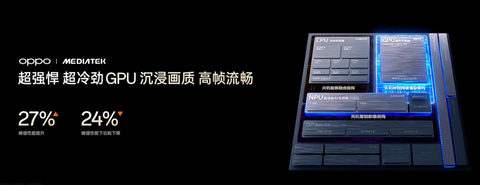 从算力到体验，天玑9600 Pro与Find X10 Pro Max把共研落到实处