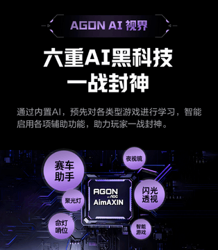 从显示到“智慧”显示器AI化革命开始了