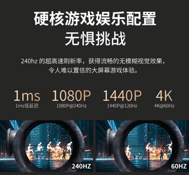 一台搞定私人影院+电竞房，优派LX720-4KCUltra三色激光投影太香了