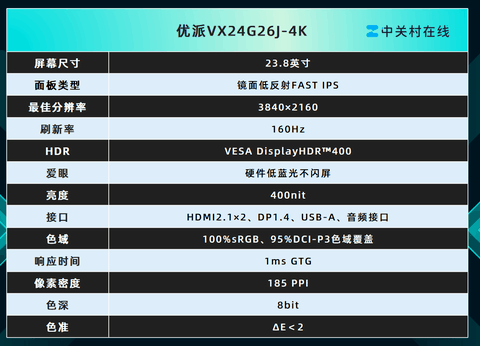 优派VX24G26J-4K显示器评测：2026年小屏爱好者的不二之选