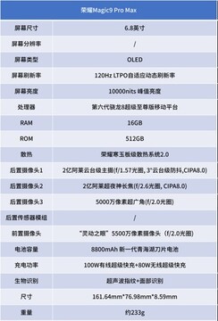年轻人的第一台“阿莱电影机” 视频之王荣耀Magic9 Pro Max上手体验