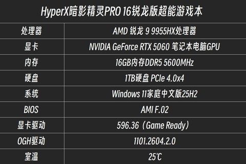 2026游戏本专业评测：HyperX暗影精灵PRO 16锐龙版实测，玩家必选攻略