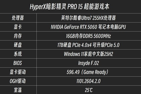2026游戏本专业评测：HyperX暗影精灵PRO 15双烤180W+实测，硬核玩家必选