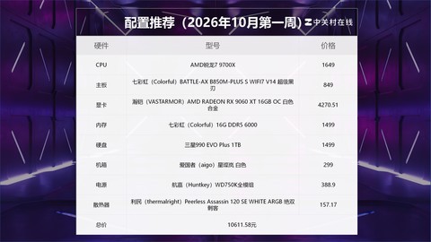 2026国庆攒机攻略：1万预算怎么攒一套能战五年的2K高刷平台？