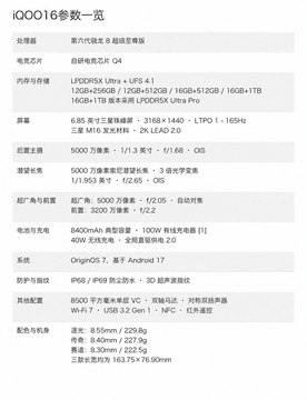 iQOO16深度体验 游戏够认真 日常也不将就