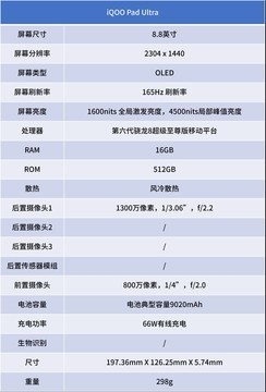 梦想中的移动游戏小平板 iQOO Pad Ultra上手体验