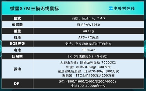 微星X7M三模无线鼠标评测：50克轻量全能的电竞旗舰