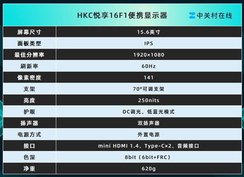 HKC悦享16F1便携显示器评测：行者不拘，大屏随行
