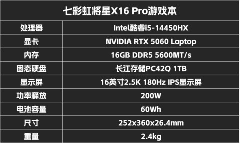 七彩虹将星X16 Pro评测 长江存储PC42Q加持 实力诠释主流5060游戏本