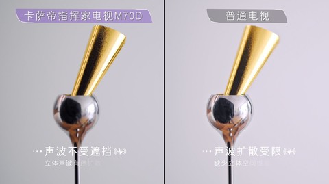 1张金箔纸鉴证声场！卡萨帝电视AI“金”标准实测